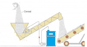 Aplicacion de Dry Grain en cereales